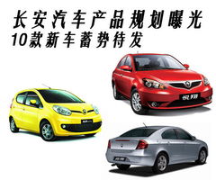 長安汽車產品規劃曝光，10款新車蓄勢待發，引領市場新潮流