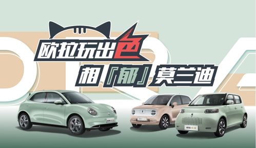 同比暴漲788%，長城汽車2月售出新車8.9萬輛創佳績