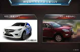 北汽明年新車規劃出爐 5款全新車型，SUV占比過半，助力舊車銷售